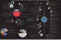 The 2012 Universe of Public Expenditures