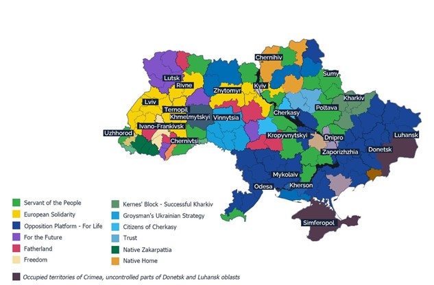 oped 3220 AR Results of local elections in Ukraine Figure2