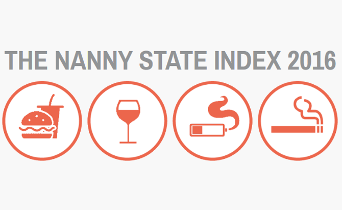 nanny_state_index_2016
