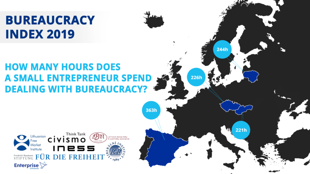 Small Enterprises in Lithuania Spend 244 Hours on Bureaucracy